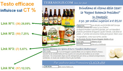 testo efficace influisce sul click through